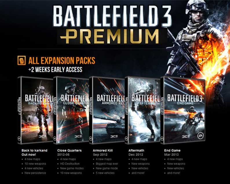 videogiochi guerra battlefield 3 premium