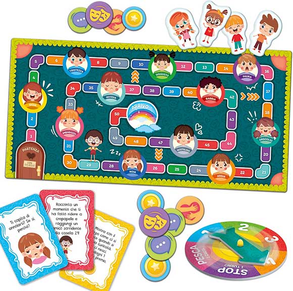 Gioco da tavolo sulle emozioni con percorso, carte, pedine e spinner